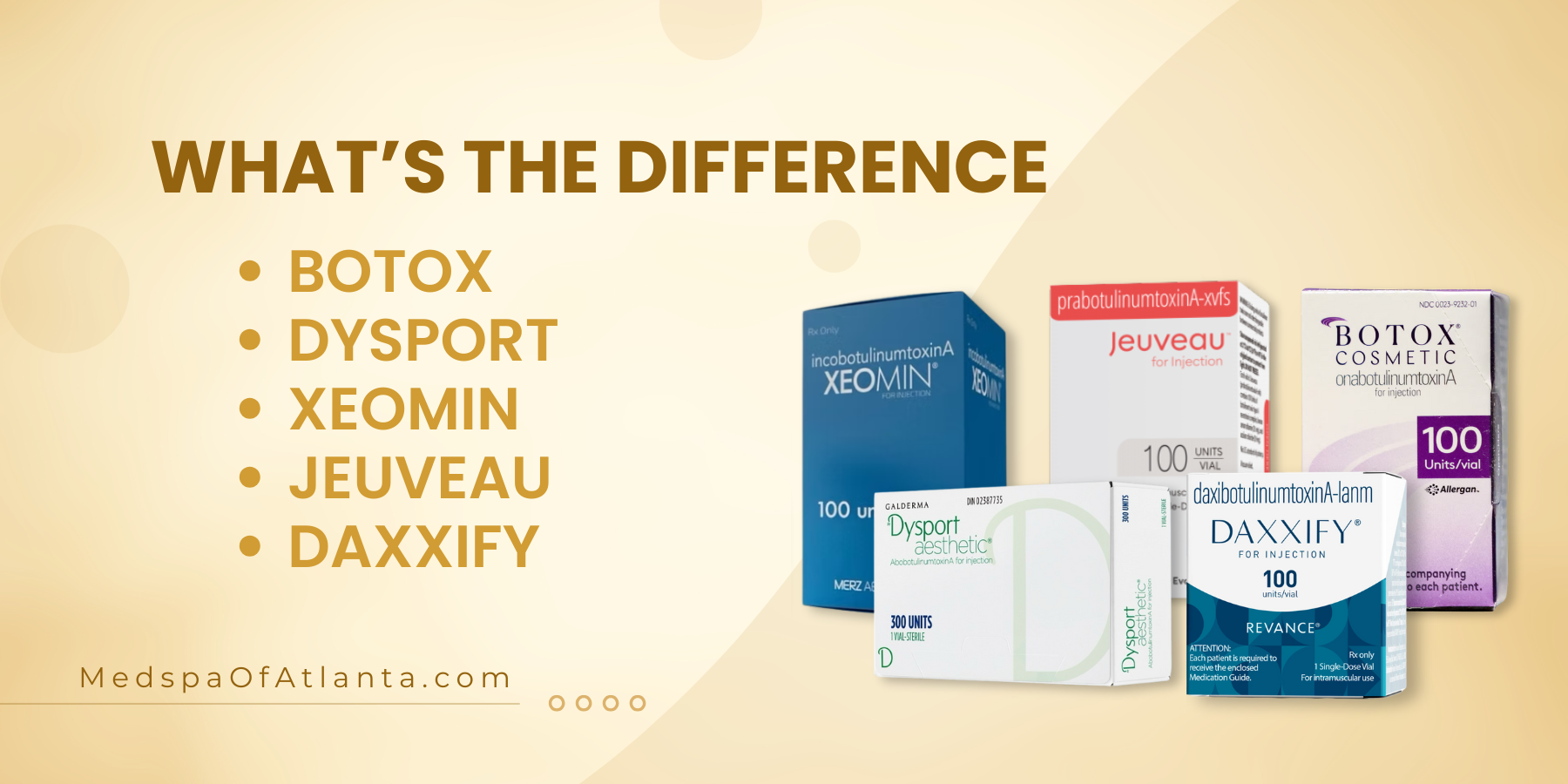 What’s the Difference Between Botox vs. Dysport vs. Xeomin vs. Jeuveau vs. Daxxify: The Ultimate Neurotoxin Guide for [medspa_city]