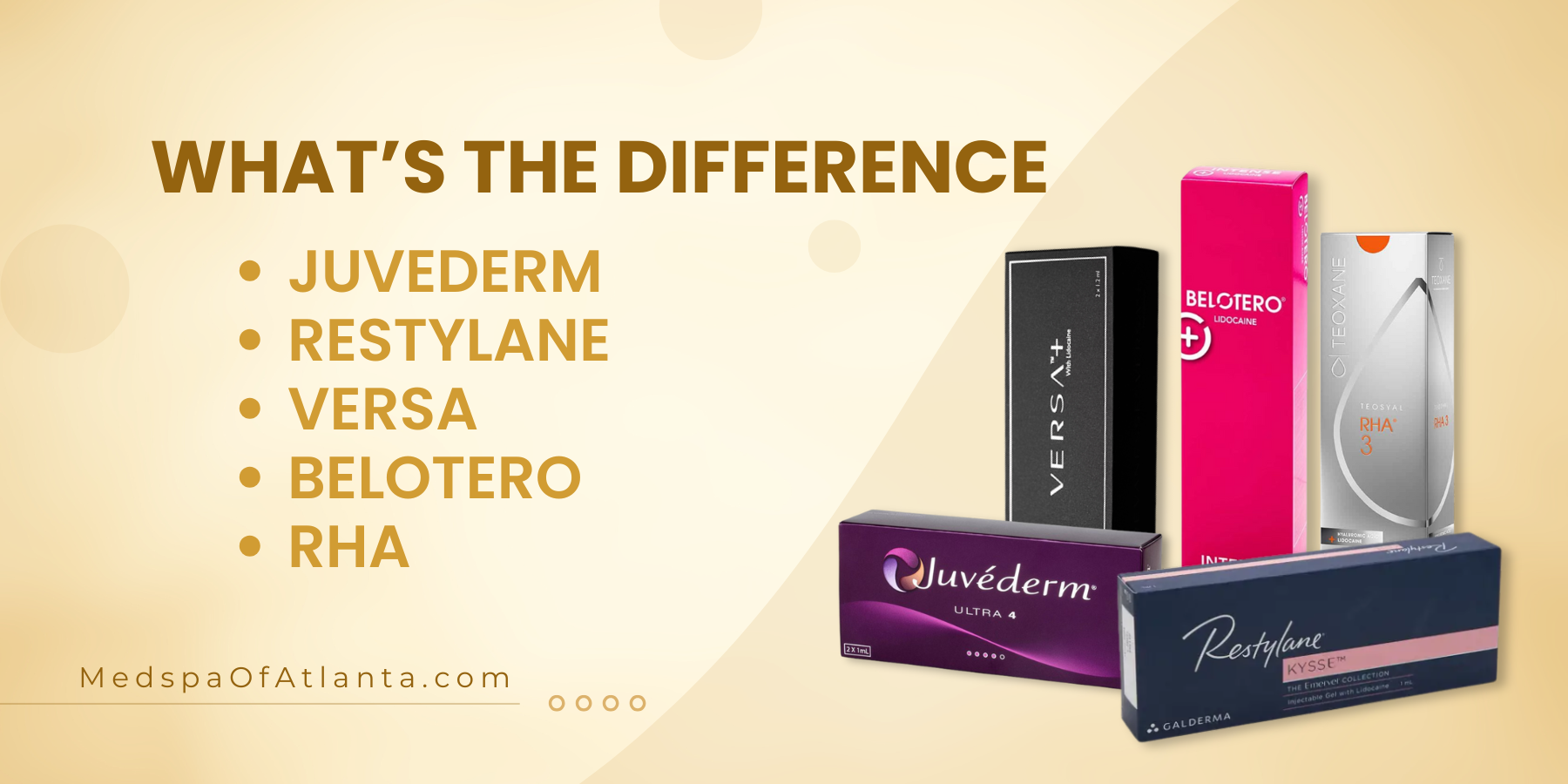 What’s the Difference Between Juvederm vs. Restylane vs. Versa vs. Belotero vs. RHA: The Ultimate Dermal Filler Guide for [medspa_city]